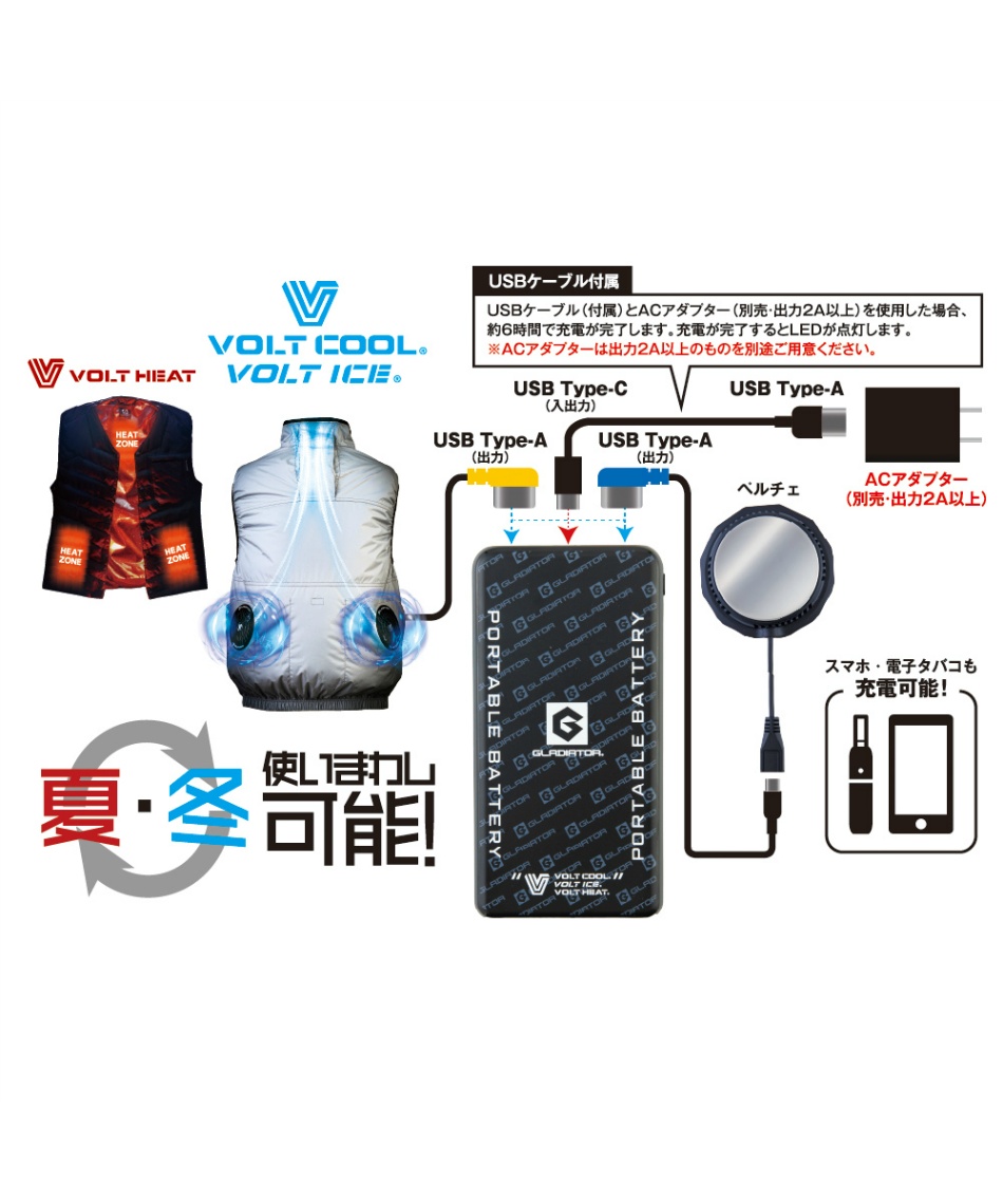 GLADIATOR VOLT 1001 冷却ファンセット GLADIATOR VOLT 1001 冷却ファンセット 楽天市場】【送料無料