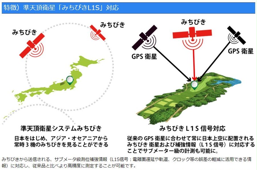 ショットナビ(Shot Navi) ゴルフ GPSナビ ハグ ビヨンド ライト ショットナビ(Shot Navi) ゴルフ GPSナビ ハグ ビヨンド ライト