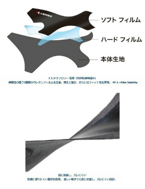 ザムスト Zamst 足首用サポーター フィルミスタ アンクル 左lサイズ スポーツ用品ならヒマラヤオンラインストア 公式 ザムスト Zamst 足首用サポーター フィルミスタ アンクル 左lサイズ スポーツ用品ならヒマラヤオンラインストア 公式