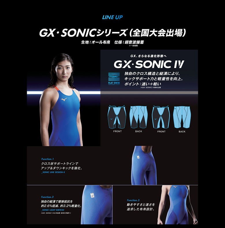 ミズノスイム ハーフスパッツ GX・SONIC IV MR ミズノ(MIZUNO) FINA承認 競泳水着 ハーフスパッツ GX・SONIC 4