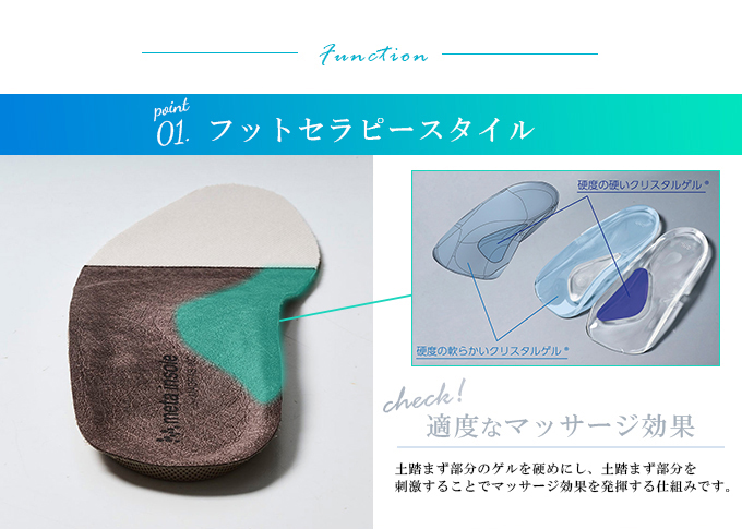 マドラス(madras) インソール 歩行の質を上げる metaインソール ZPMETA