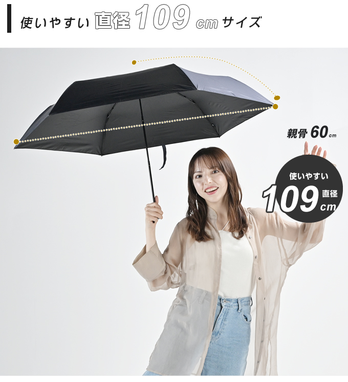 送料無料】晴雨兼用 折りたたみ傘 オールウェザーライト プレーン