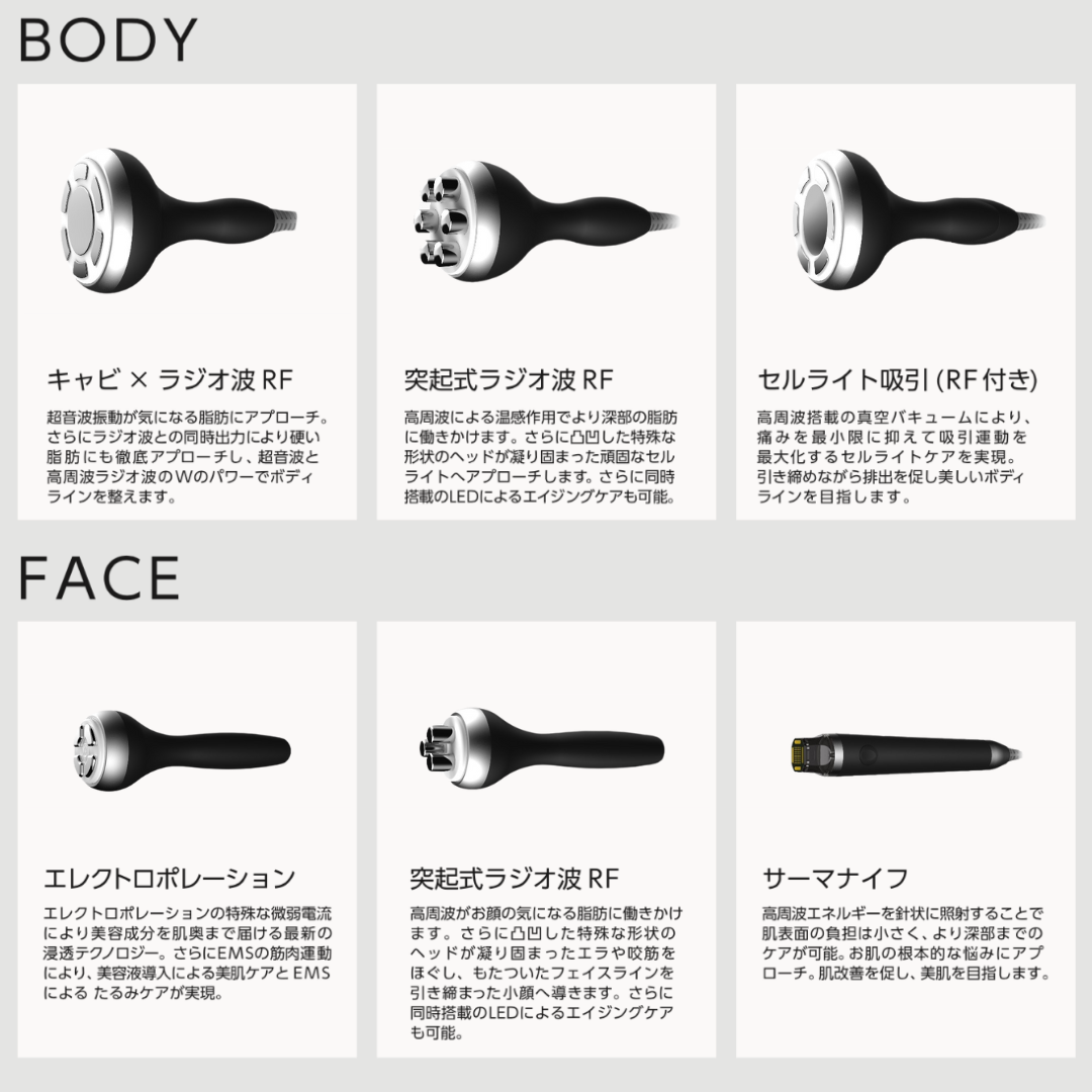 RF美容機器 ボディトリートメントセルゼロスマート RF美容機器 ボディトリートメントセルゼロスマート 業務用）セルゼロ