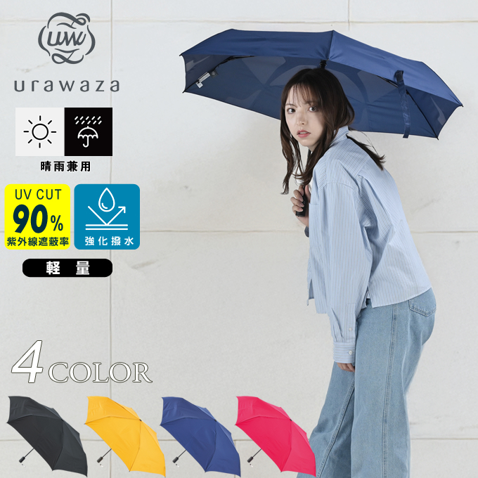 晴雨兼用 折りたたみ傘 ウラワザスリムオート55 UR-SL/AUPL55 【ご自宅