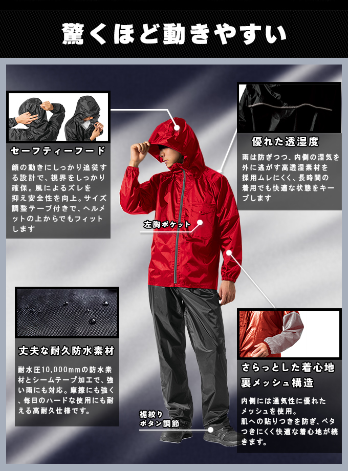レインウェア上下セットレインキーパースーツAS-5110 | スポーツ用品