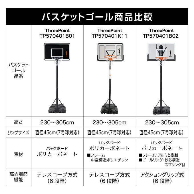バスケットゴール 屋外バスケットゴールアクショングリップタイプ