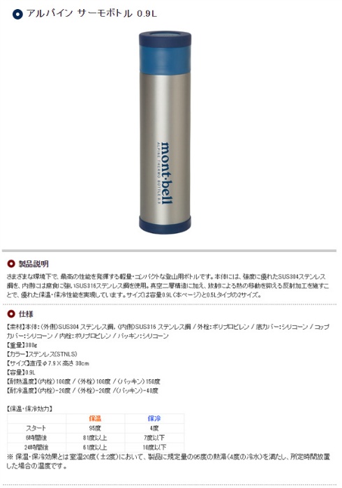 水筒 900ml アルパイン サーモボトル 0.9L 1124618 | スポーツ