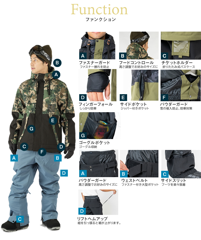 GRAVER CREEK スノーボードウェア スキーウェア 6点セット graver