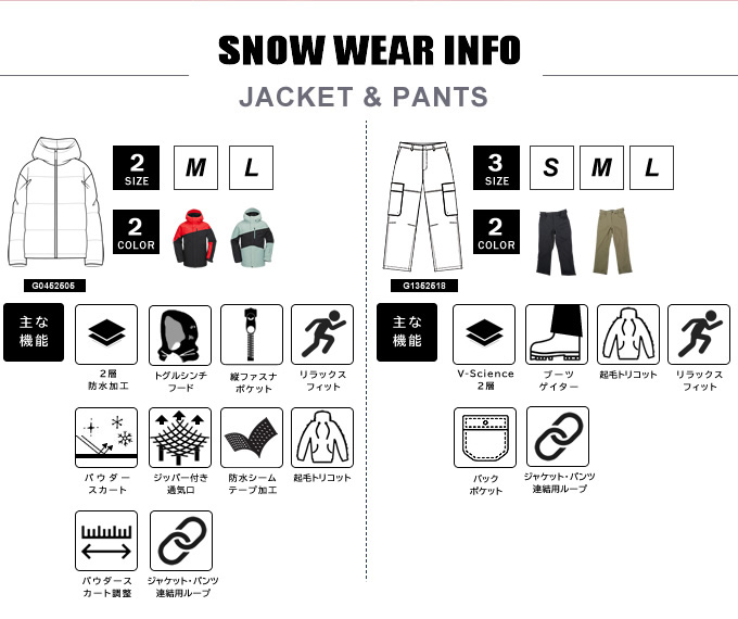 ボルコムスノーボードウエア上下セット ボルコム(VOLCOM) スノーボードウェア 上下セット Primry Insulated