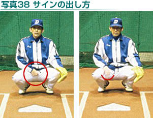 マサカリ木俣の野球教室 キャッチャー編 第7回 Web野球教室 スポーツ イベント情報 スポーツ用品ならヒマラヤオンラインストア 公式