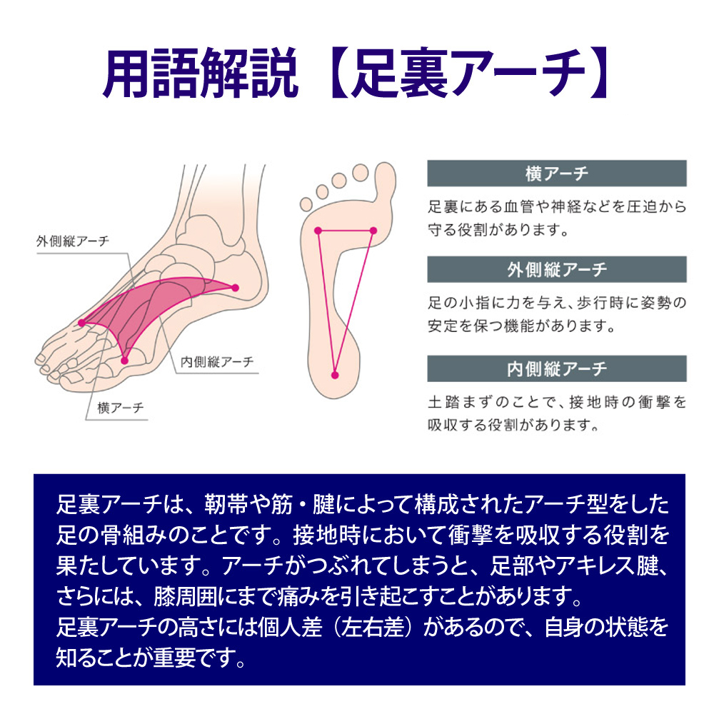 ヒマラヤ ONE STEP｜カスタムインソールオーダーメイド3D足型測定 