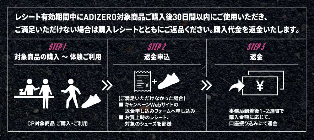 ADIZERO】全額返金キャンペーン | スポーツ用品ならヒマラヤオンライン