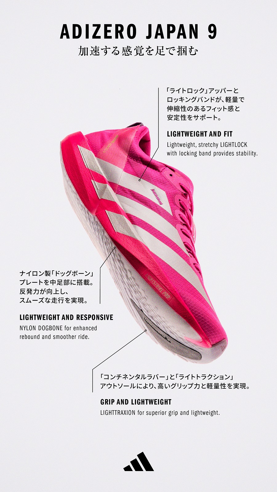ADIZERO | スポーツ用品ならヒマラヤオンラインストア【公式】