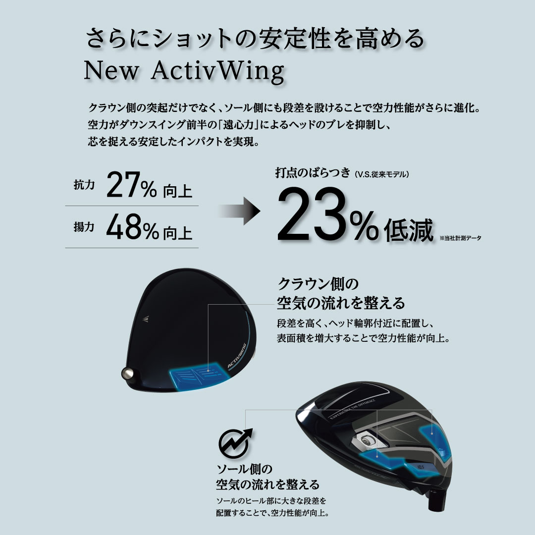 2026年モデル NEW XXIO14登場‼ | スポーツ用品ならヒマラヤオンライン